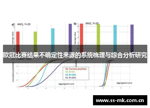 欧冠比赛结果不确定性来源的系统梳理与综合分析研究 欧冠比赛结果不确定性来源的系统梳理与综合分析研究